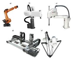 Different Types of Industrial Robots 