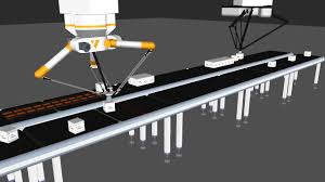 Types of Industrial Robots